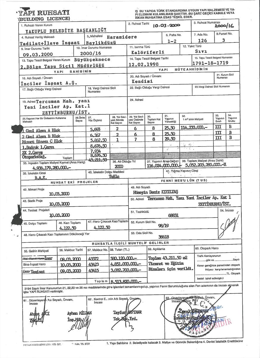 İSKAN ve YAPI RUHSAT BELGESİ - İnciler Çarşısı